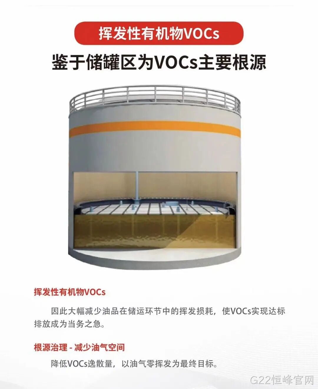 G22恒峰官网2024第八届中国石化行业采购大会/第五期安全中坚训练营圆满落幕